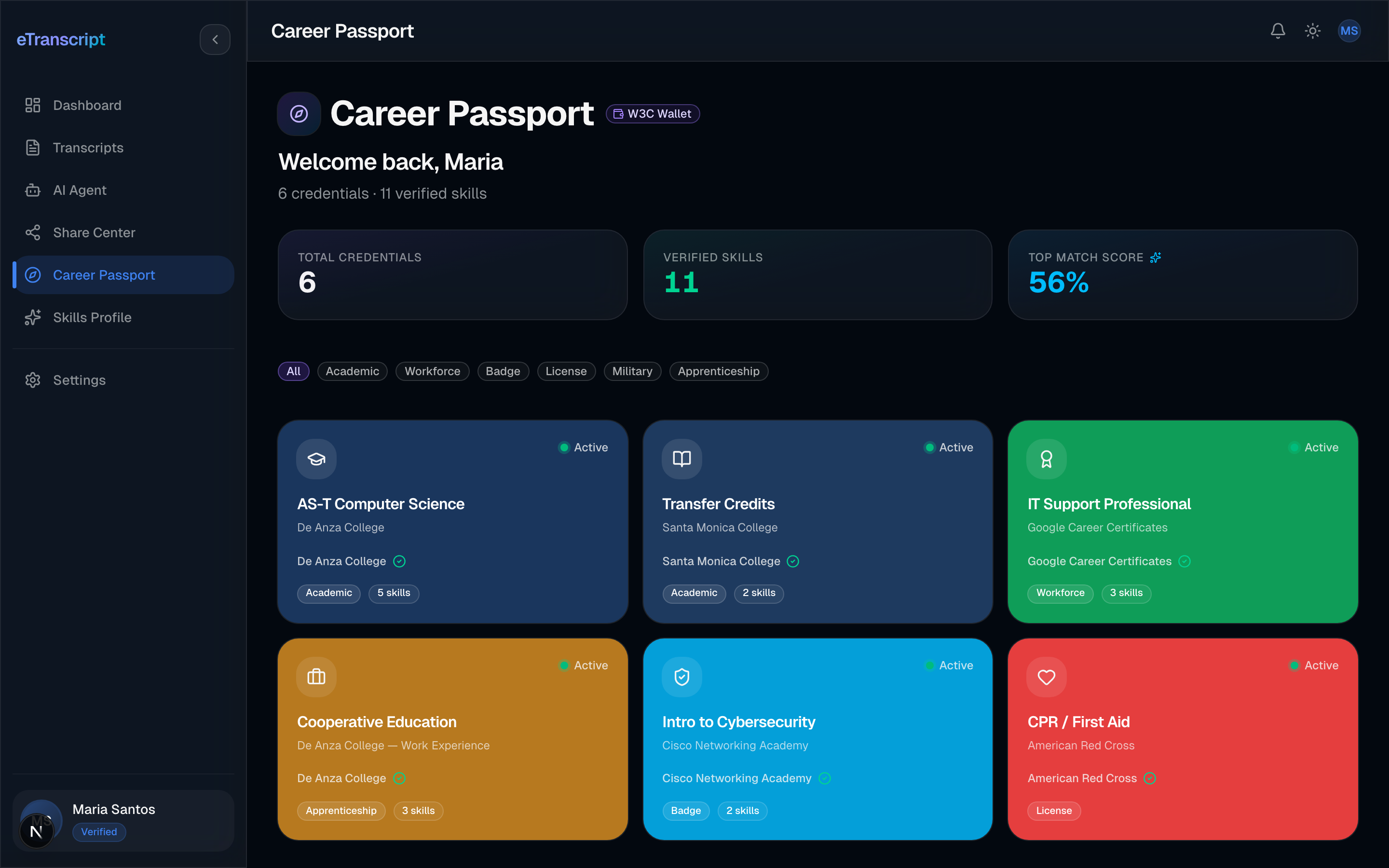 Career Passport