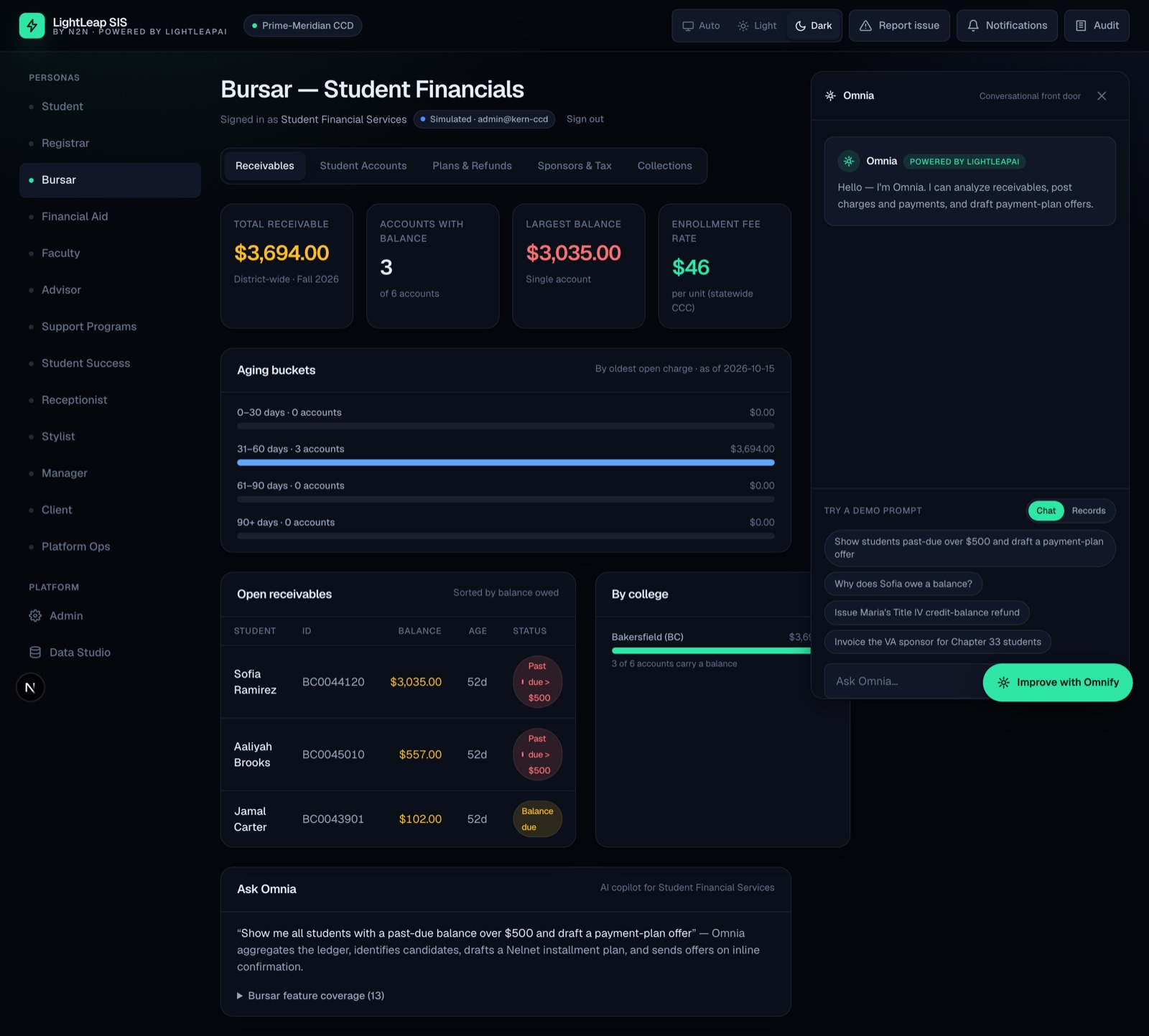 The Bursar persona overview — a district receivables dashboard, ledgers, and payment-plan workflows inside Meridian.